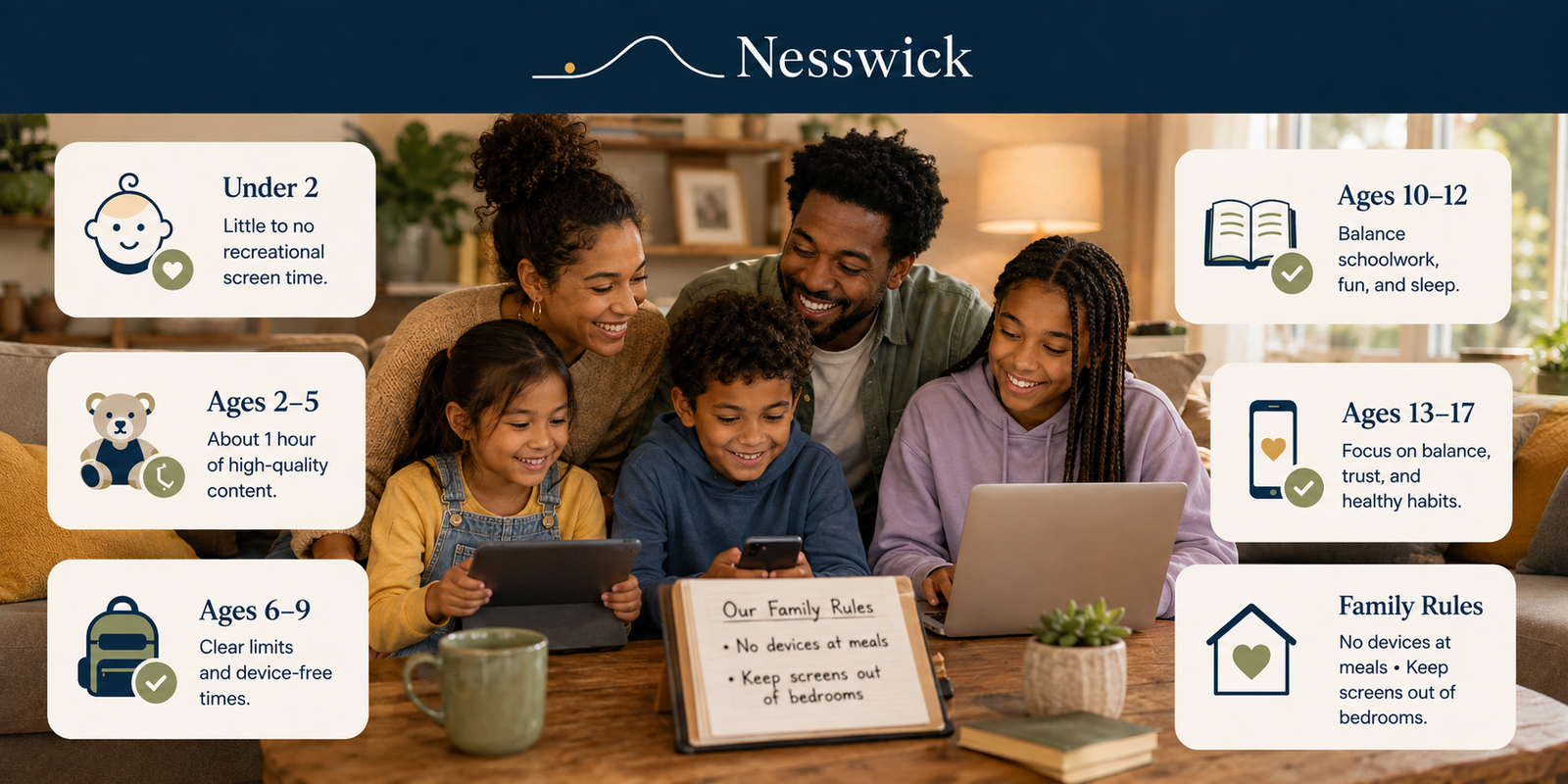 Recommended Screen Time by Age: A Practical Family Guide