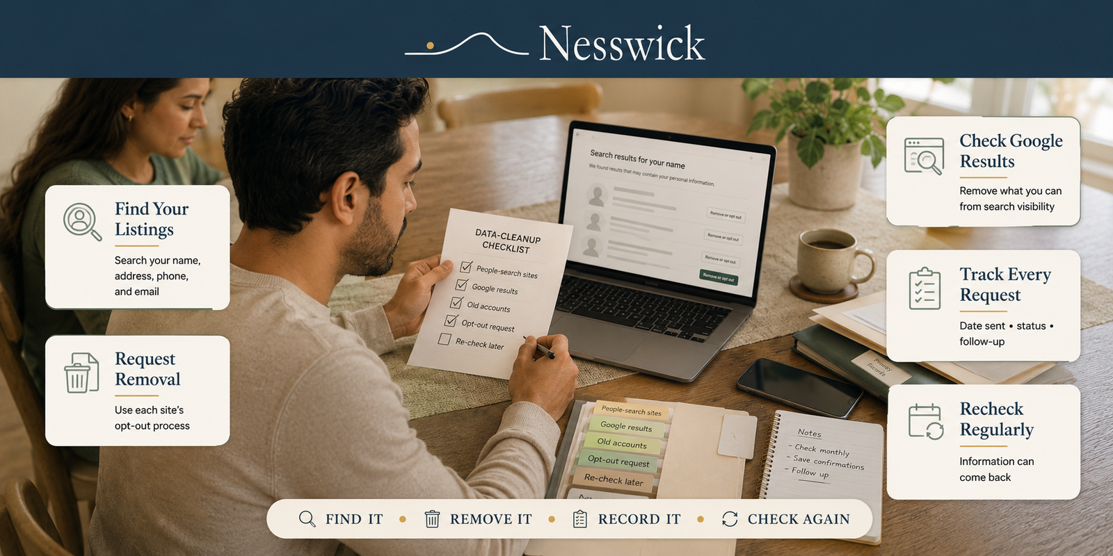 How to Remove Your Personal Information From the Internet: A Family Checklist